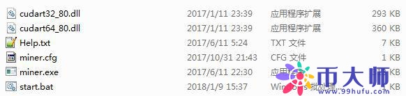 挖比特币是什么意思？通俗讲解什么是挖比特币